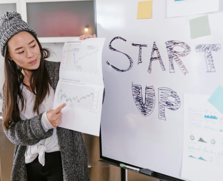 femmeguru Goal-Setting Strategies