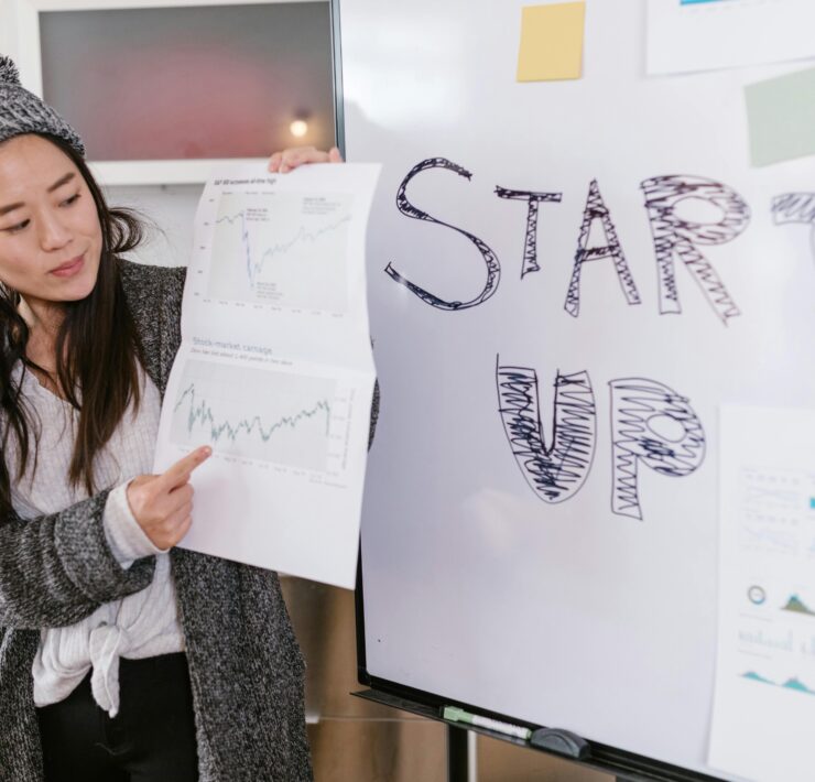 femmeguru Goal-Setting Strategies